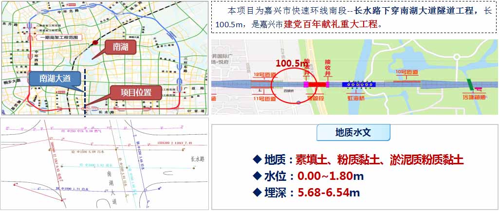矩形頂管機(jī)施工三車道公路隧道